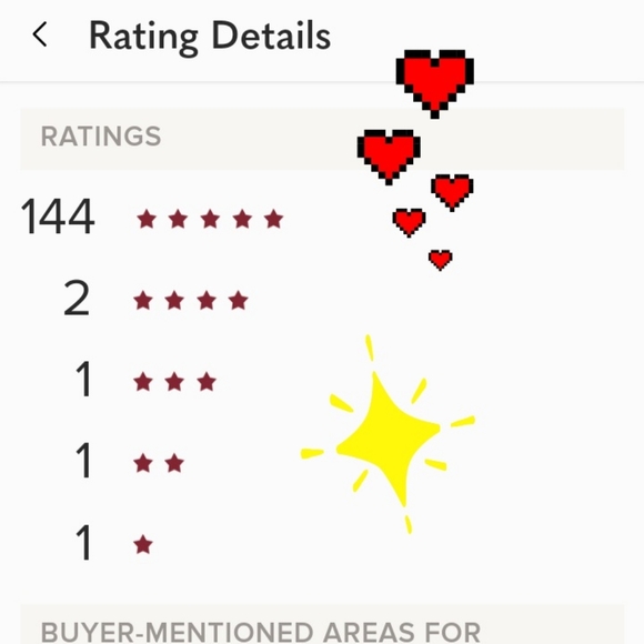 188 Five Star ratings! Thank you 😄 - Picture 7 of 16